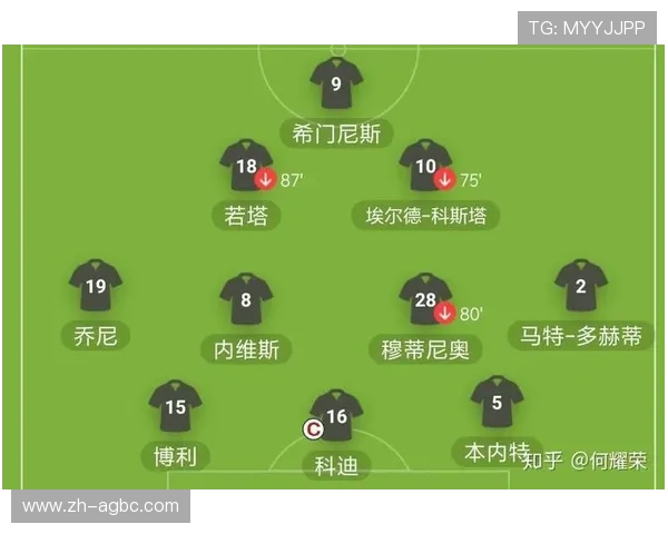 英超狼队历史上效力的中国球员名单及其表现分析