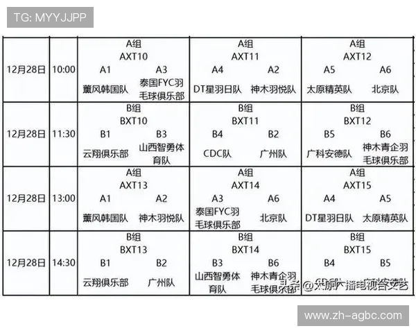 羽毛球俱乐部积分