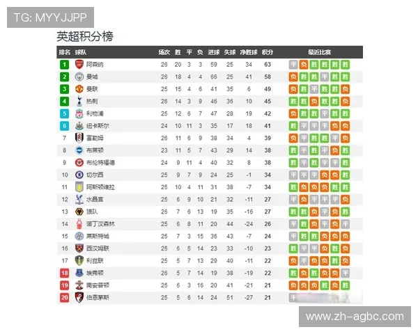 英超联赛是否仅由英国球队组成的分析 英超联赛是否仅由英国球队组成的分析