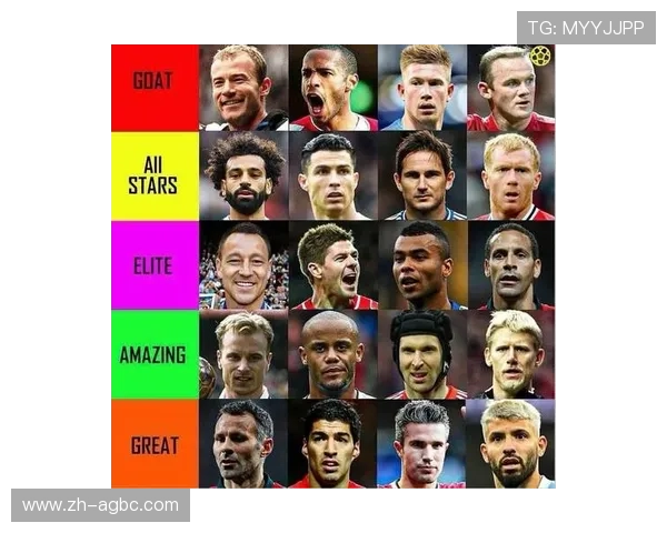 鲁尼等英超球员的成长故事与辉煌生涯 鲁尼等英超球员的成长故事与辉煌生涯