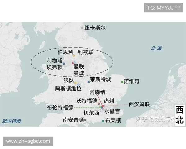 英超球队所在地区分布图