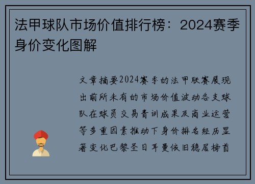 法甲球队市场价值排行榜：2024赛季身价变化图解